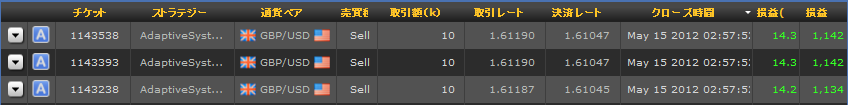 20120515234331329